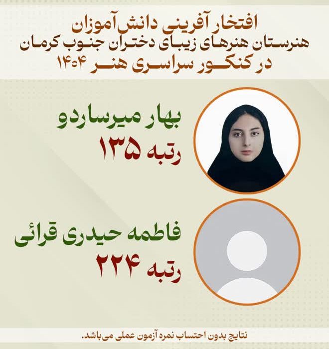 درخشش هنرمندان جوان جنوب کرمان در کنکور سراسری